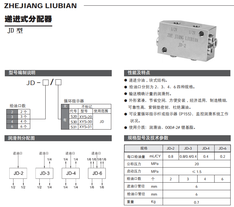 遞進(jìn)式分配器JD型參數(shù)1.png