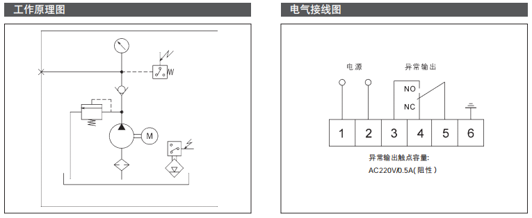 電動(dòng)間歇式稀油潤滑泵-AMR-Ⅳ型參數(shù)4.png