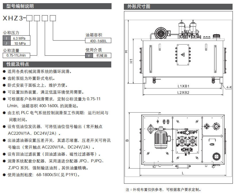 循環(huán)式電動稀油潤滑泵（站）XHZ3 型參數.png