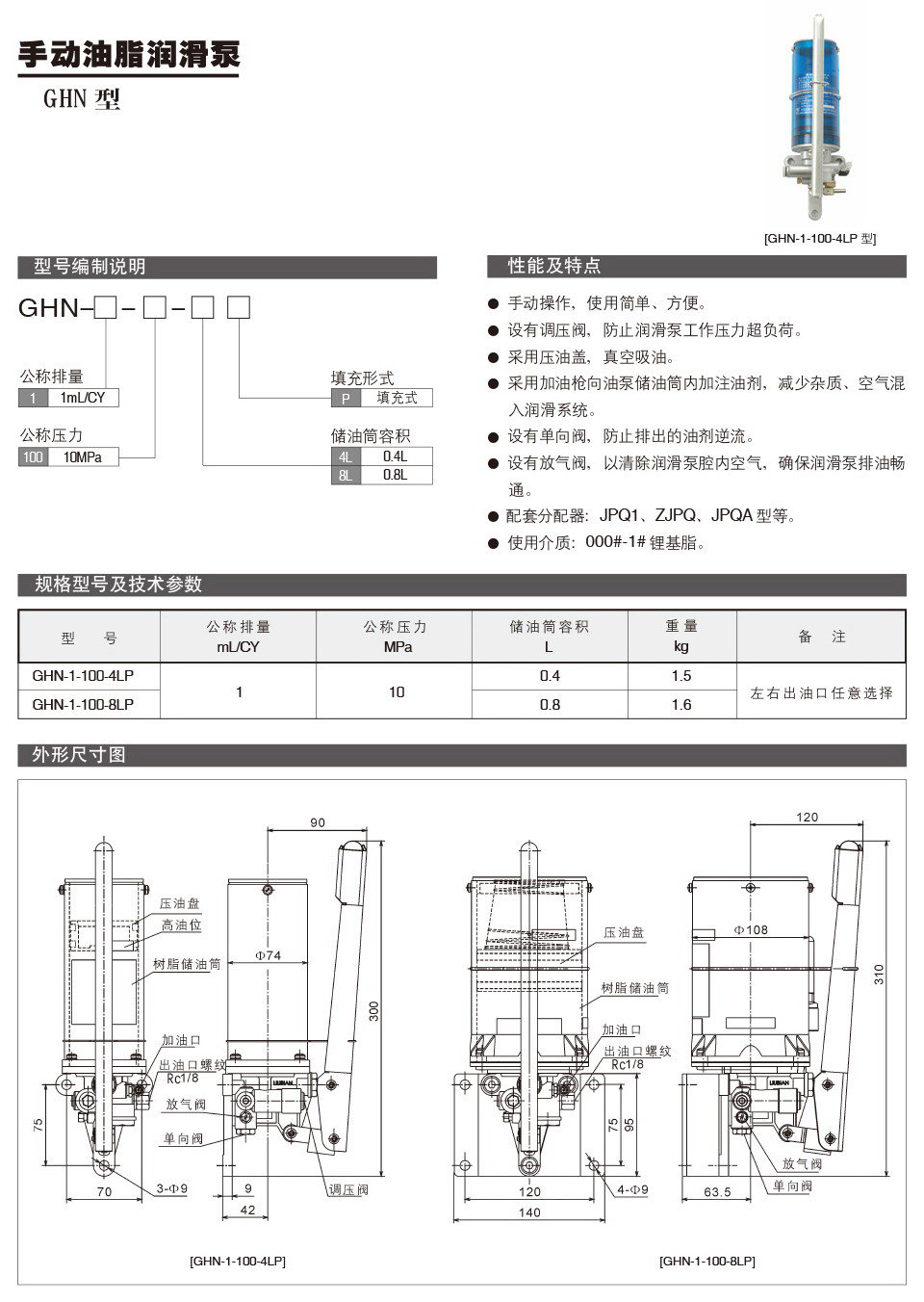 手動(dòng)油脂潤滑泵GHN型參數(shù).jpg