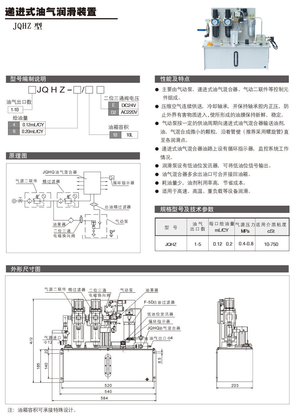 遞進式油氣潤滑裝置JQHZ型參數(shù).jpg