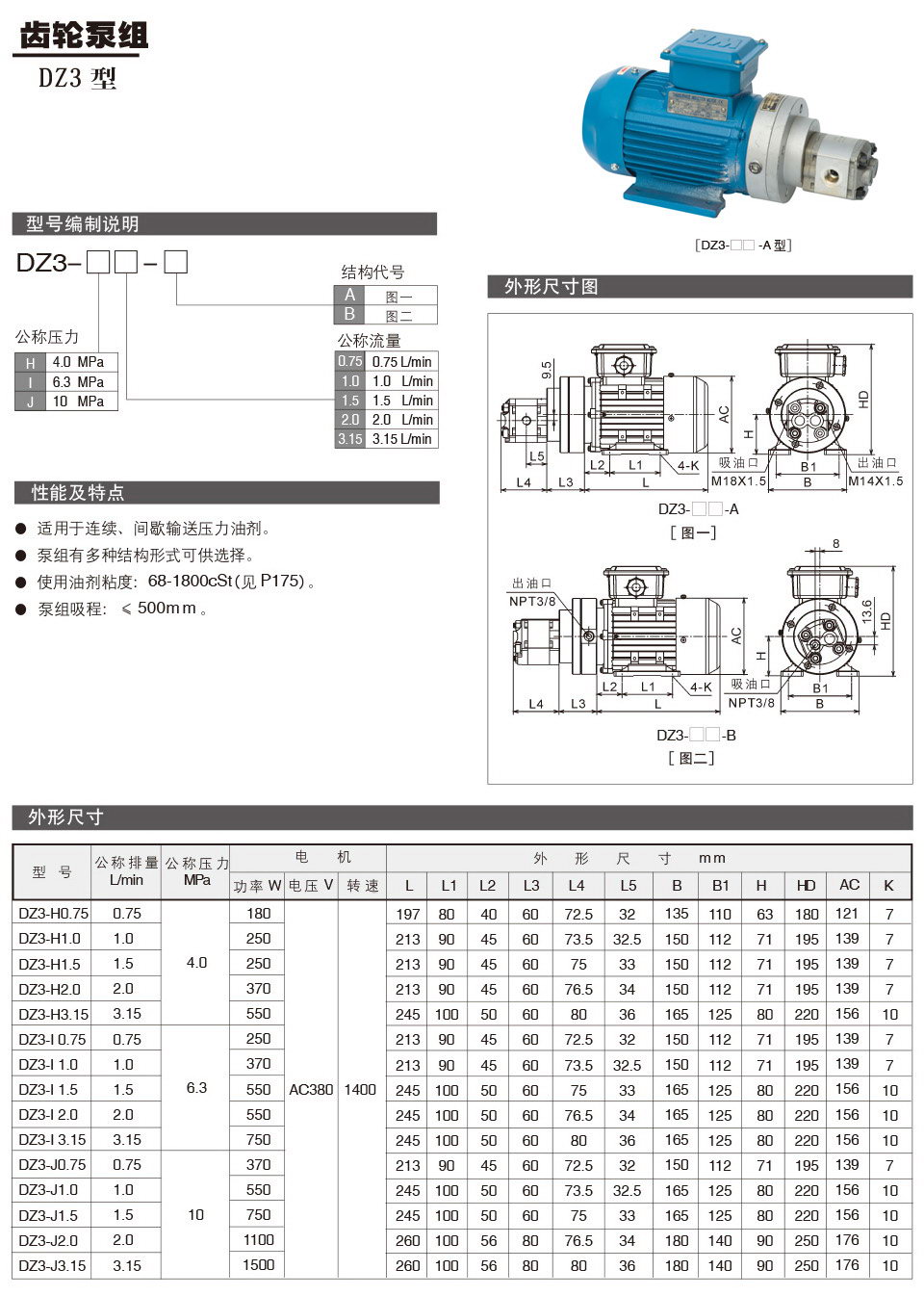 齒輪泵組DZ3-A型參數(shù).jpg