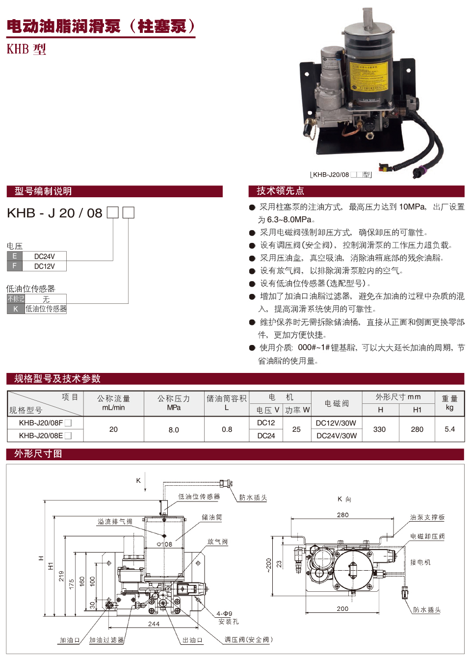 電動油脂潤滑泵(柱塞泵)KHB-J20、08型參數(shù).jpg